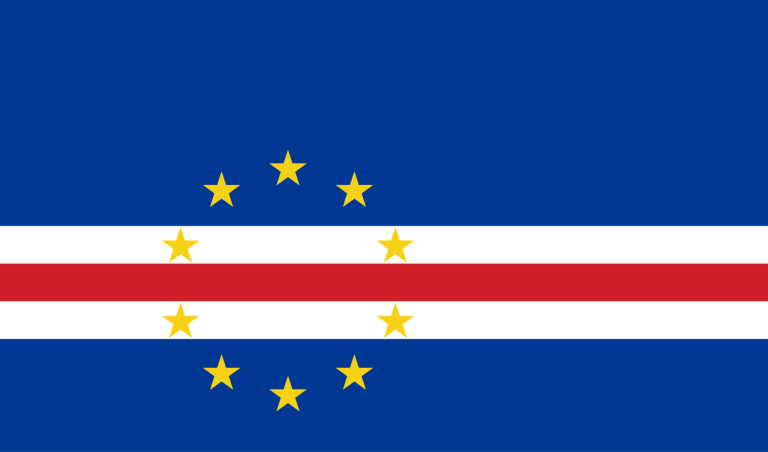 Cape Verde World Cup 2026: Squad, Fixtures, Results & History