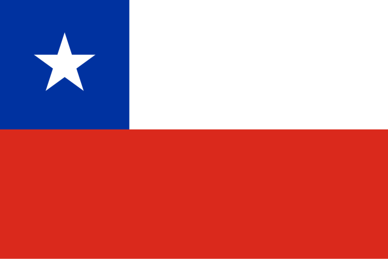Chile World Cup 2026: Squad, Fixtures, Results & History