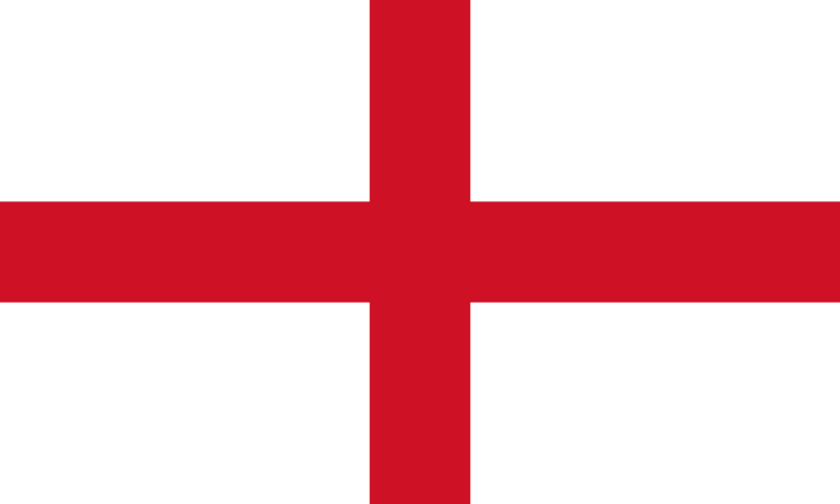 England vs Netherlands World Cup 2026: Preview, Prediction & Result